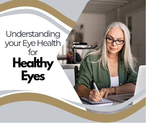 Understanding Your Eye Health for Healthy Eyes | Eyecare Associates of ...
