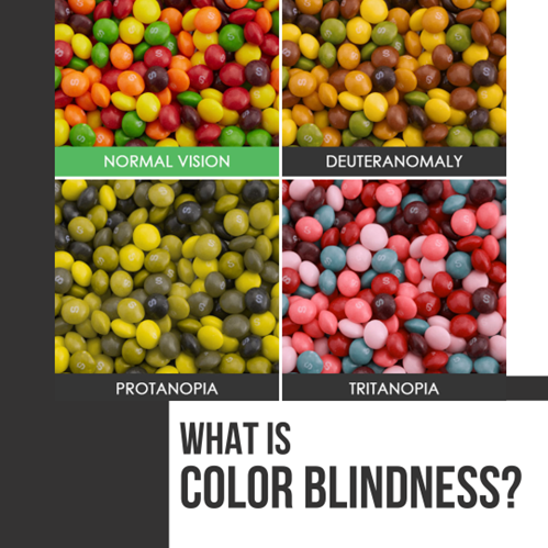 What is Color Blindness? | Eyecare Associates of New Orleans